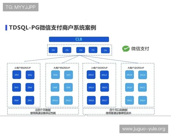 PG娱乐手机版高效安全的支付系统保障玩家资金安全与快速提现体验 PG娱乐手机版高效安全的支付系统保障玩家资金安全与快速提现体验