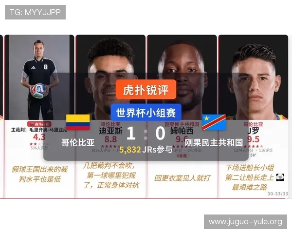 世界杯哥伦比亚对民主刚果比赛指数怎么看，赛前数据分析全攻略